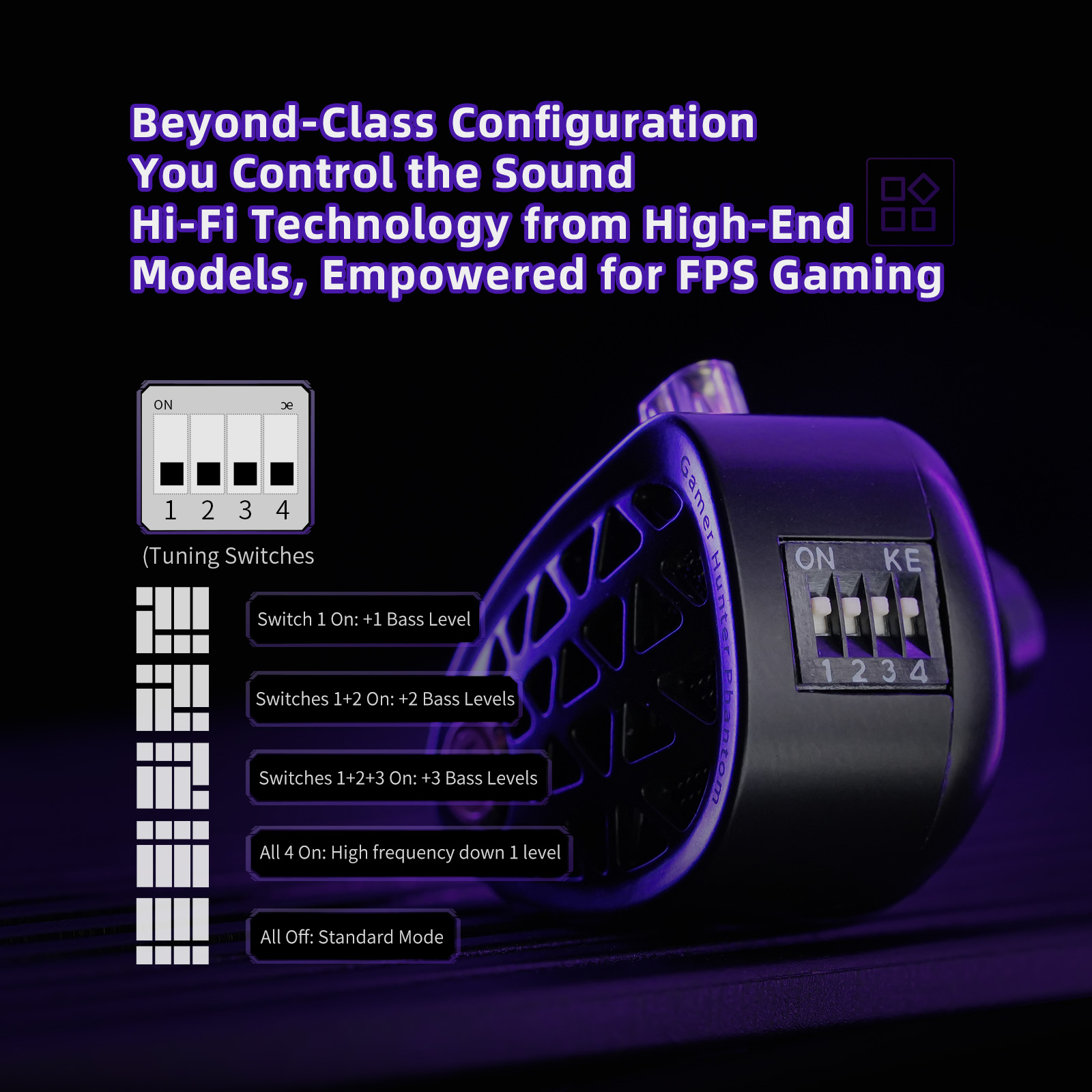KZ Phantom HiFi Grade Flagship - Esports Gaming Bar 评论和价格