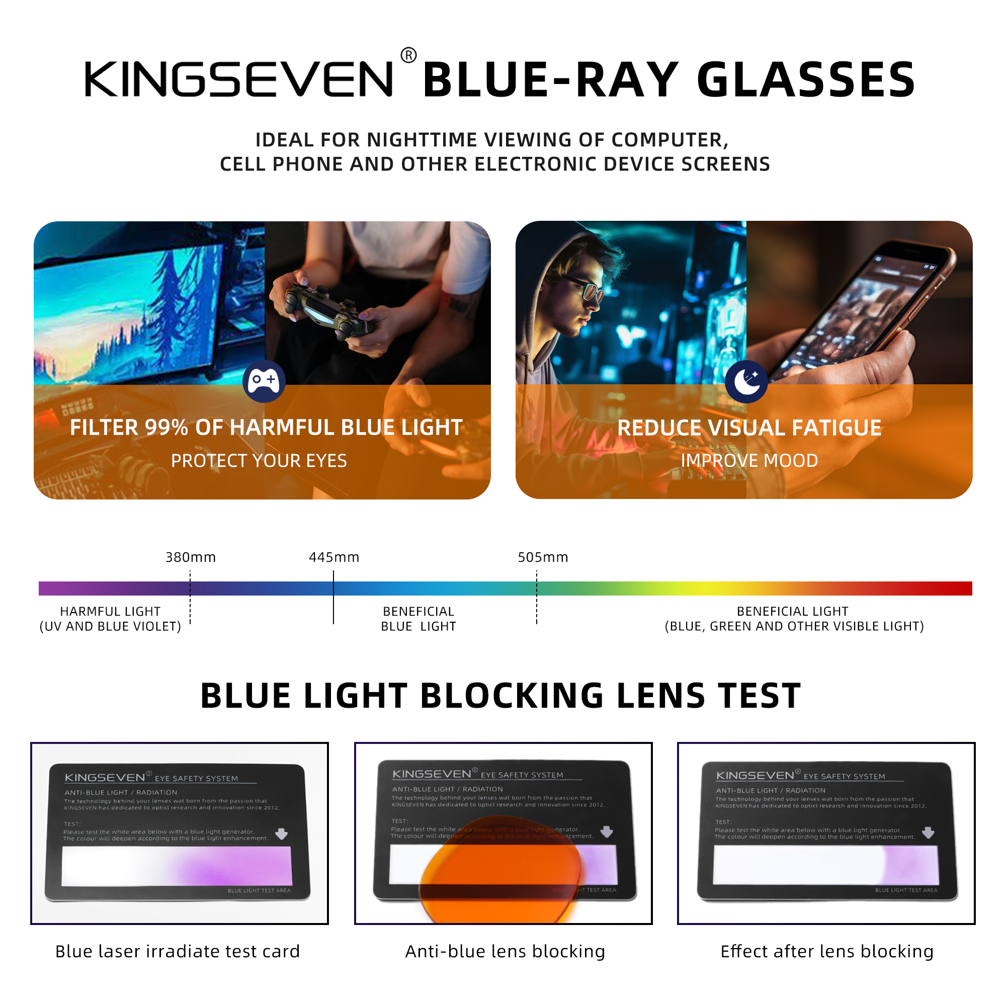 KINGSEVEN Blue Blocking Glasse - Gaming Glasses Blue 评论和价格