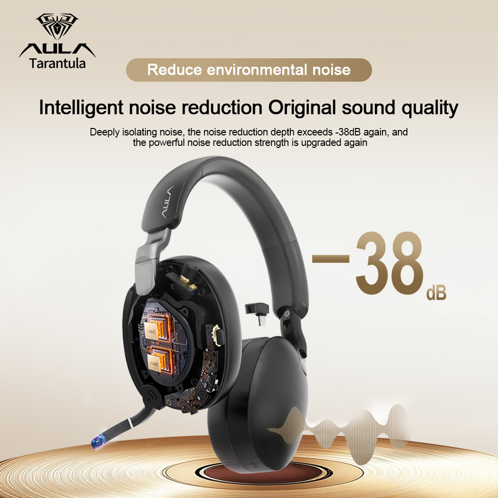 AULA New A500 Wireless Head-mo - Esports Gaming Bar 评论和价格