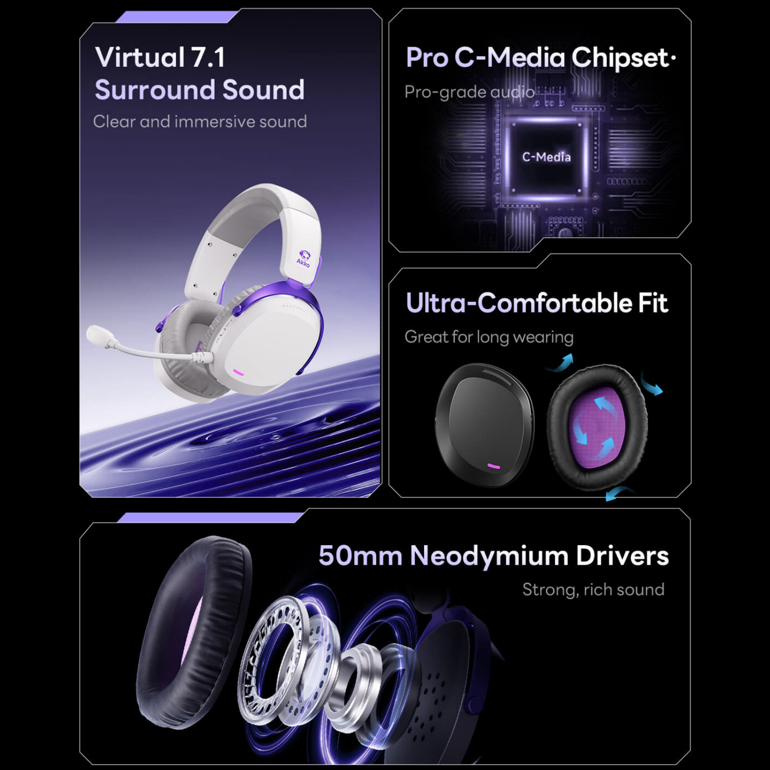 Akko GH300 Headset 7.1 Virtual - Esports Gaming Bar 评论和价格
