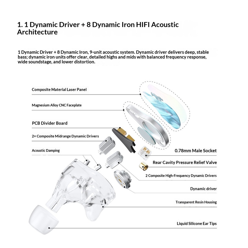 WLMOUSE HUAN 1DD+8BA Gaming EQ - Esports Gaming Bar 评论和价格